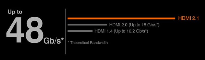 GIGABYTE A520M-H